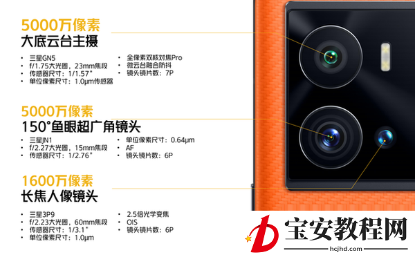 iQOO9Pro摄像头怎么样?iQOO9Pro摄像头介绍