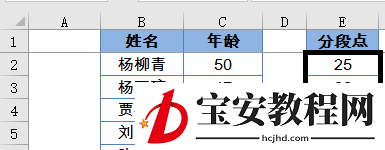 我来分享如何制作Excel直方图，更加直观的展示数据。