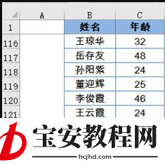 我来分享如何制作Excel直方图，更加直观的展示数据。