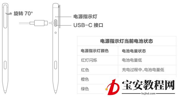 华为mpencil二代该怎么充电?华为mpencil二代充电教程分享