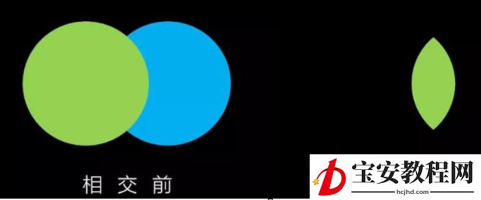 PPT布尔运算功能使用方法的详细操作教程