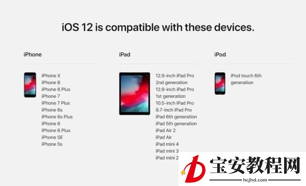 ios12