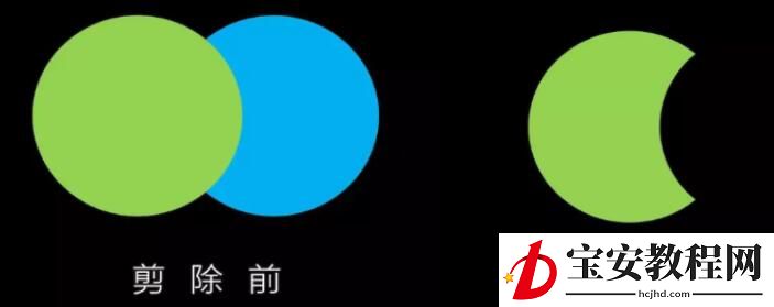 PPT布尔运算功能使用方法的详细操作教程