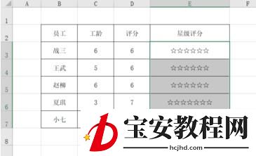 Excel制作星级评分的操作方法
