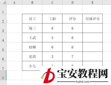 Excel制作星级评分的操作方法