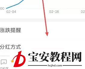 支付宝基金需要在专项计划中卖出的详细使用方法