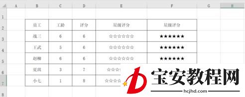 Excel制作星级评分的操作方法